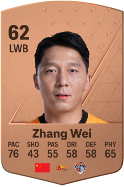 Wei Zhang EA FC 24