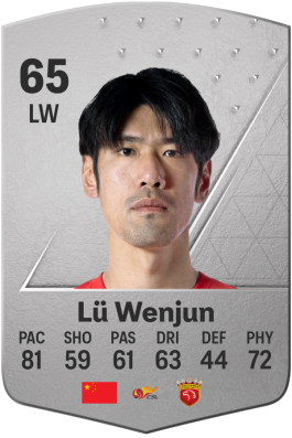 Wenjun Lü EA FC 24