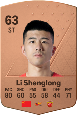 Shenglong Li EA FC 24