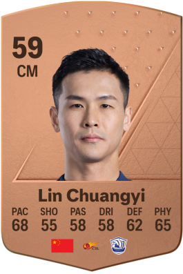 Chuangyi Lin EA FC 24