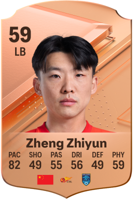 Zhiyun Zheng EA FC 24