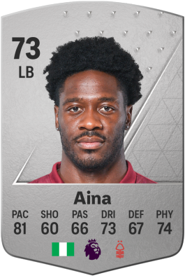 Ola Aina EA FC 24