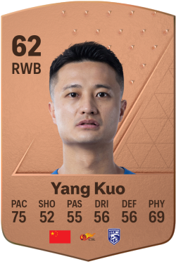 Kuo Yang EA FC 24