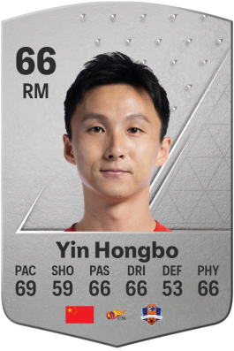 Hongbo Yin EA FC 24