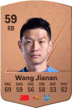 Jianan Wang EA FC 24