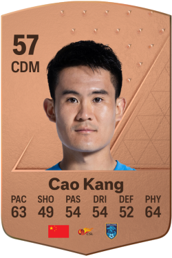 Kang Cao EA FC 24