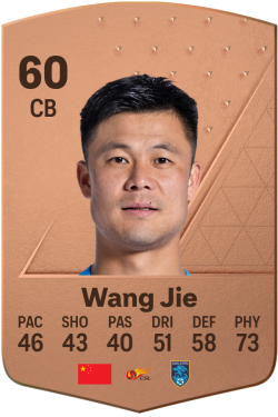 Jie Wang EA FC 24