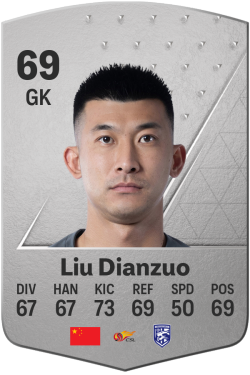 Dianzuo Liu EA FC 24