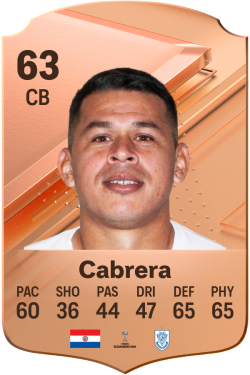Walter Cabrera EA FC 24