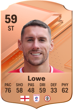 Matt Lowe EA FC 24