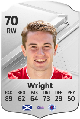 Scott Wright EA FC 24