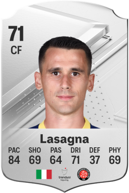 Kevin Lasagna EA FC 24