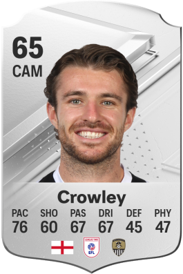 Daniel Crowley EA FC 24