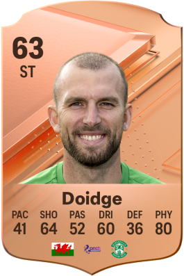 Christian Doidge EA FC 24