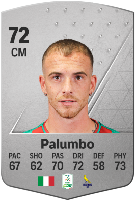 Antonio Palumbo EA FC 24