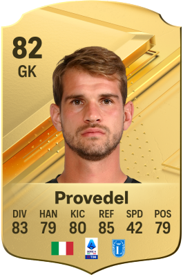 Ivan Provedel EA FC 24