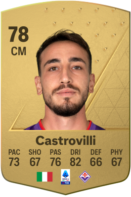 Gaetano Castrovilli EA FC 24