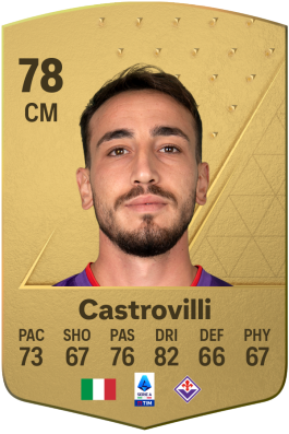 Gaetano Castrovilli - Player profile 23/24