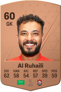 Ahmad Al Ruhaili EA FC 24