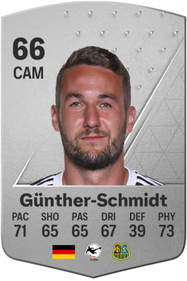 Julian Günther-Schmidt EA FC 24