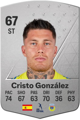 Cristo González Pérez EA FC 24