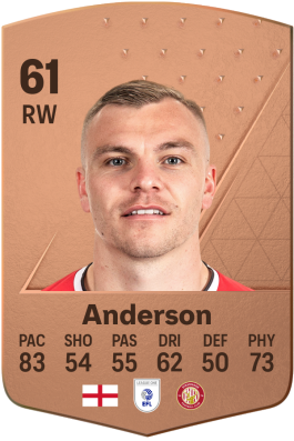Harry Anderson EA FC 24