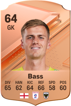 Alex Bass EA FC 24