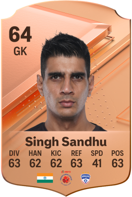 Gurpreet Singh Sandhu EA FC 24