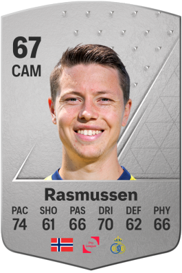 Mathias Rasmussen EA FC 24