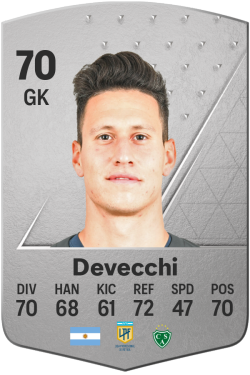 José Devecchi EA FC 24
