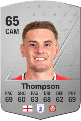 Ben Thompson EA FC 24