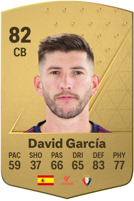 David García Zubiria EA FC 24