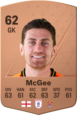 Luke McGee EA FC 24