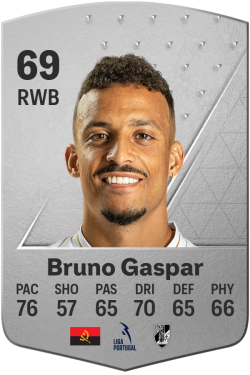 Bruno Gaspar