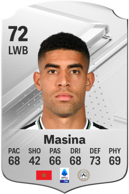 Adam Masina EA FC 24