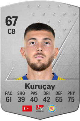 Hasan Kuruçay EA FC 24