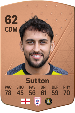 Levi Sutton EA FC 24