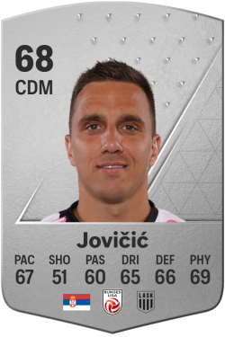 Branko Jovičić EA FC 24