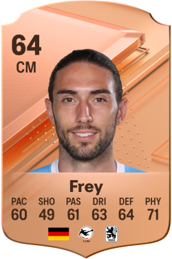 Marlon Frey EA FC 24