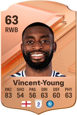 Kane Vincent-Young EA FC 24