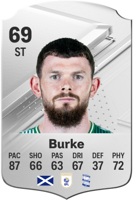 Oliver Burke EA FC 24