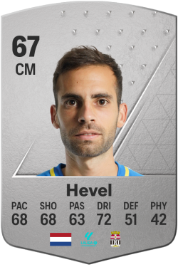Hector Hevel EA FC 24