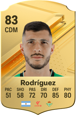 Guido Rodríguez EA FC 24
