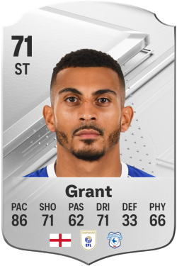 Cardiff City EA Sports FC 24 ratings in full as best player