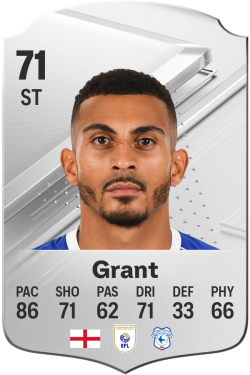 Karlan Grant EA FC 24