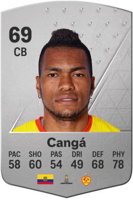 Luis Cangá EA FC 24