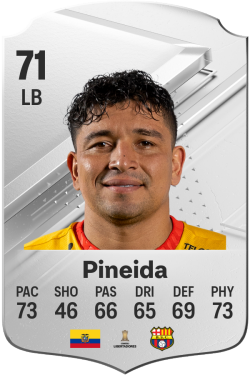Mario Pineida EA FC 24