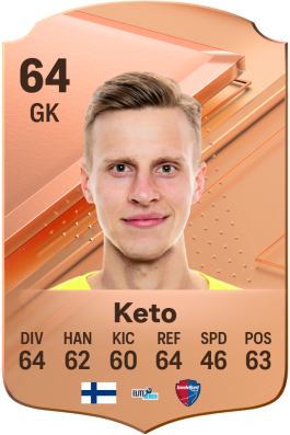 Hugo Keto EA FC 24
