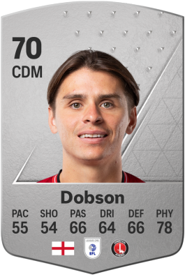 George Dobson EA FC 24