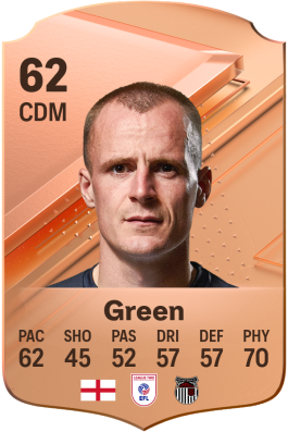 Kieran Green EA FC 24